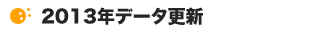 2013�N�f�[�^�X�V