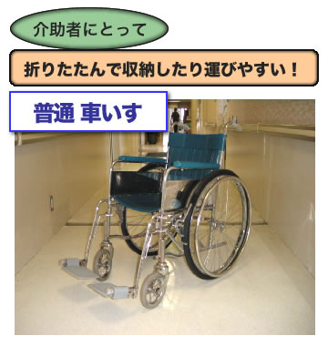 ���ʎԂ����i���҂ɂƂ��āA�܂肽����Ŏ��[������^�т₷���j