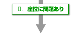 �U.���ʂɖ�肠��