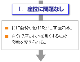 �T.���ʂɖ��Ȃ�