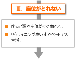 �V.���ʂ��Ƃ�Ȃ�